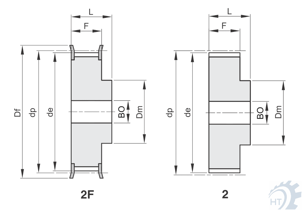 Zeichnung Zahnriemenräder Profil AT 5-10
