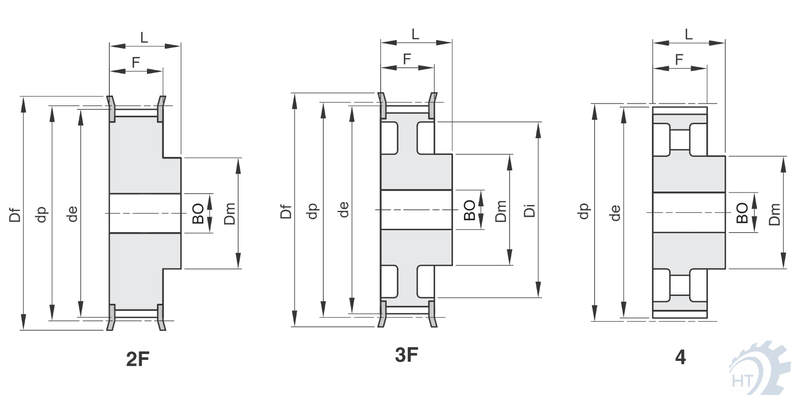 Zeichnung Zahnriemenräder Profil HTD 14M-40