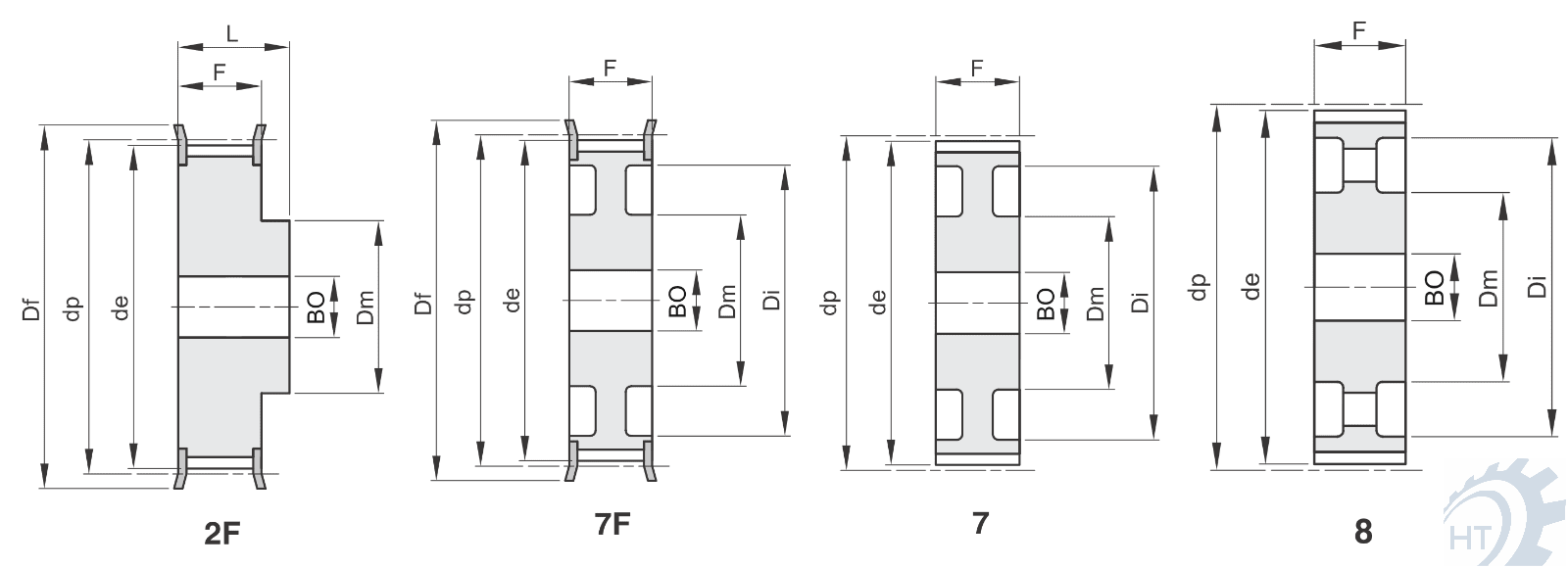 Zeichnung Zahnriemenräder Profil HTD 8M-50