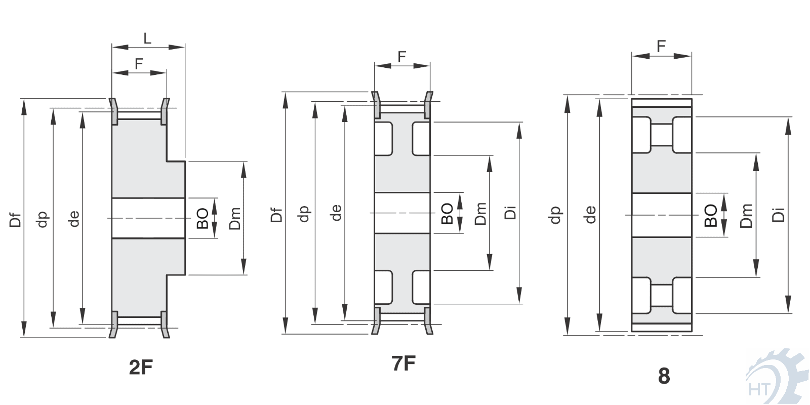 Zeichnung Zahnriemenräder Profil HTD 14M-85